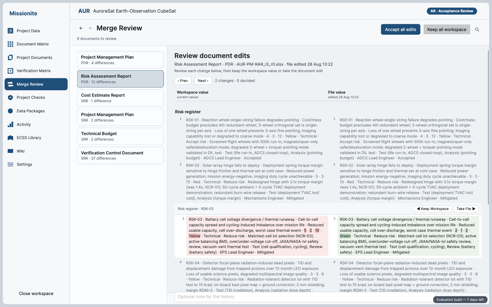 Merge Review